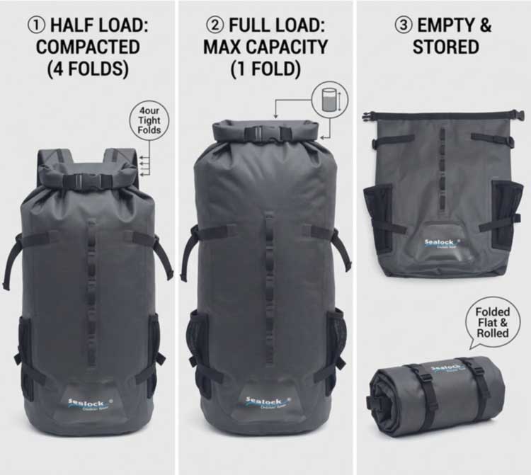 Rucsac rezistent la apă Roll Top Performanță impermeabilă și flexibilitate de depozitare
